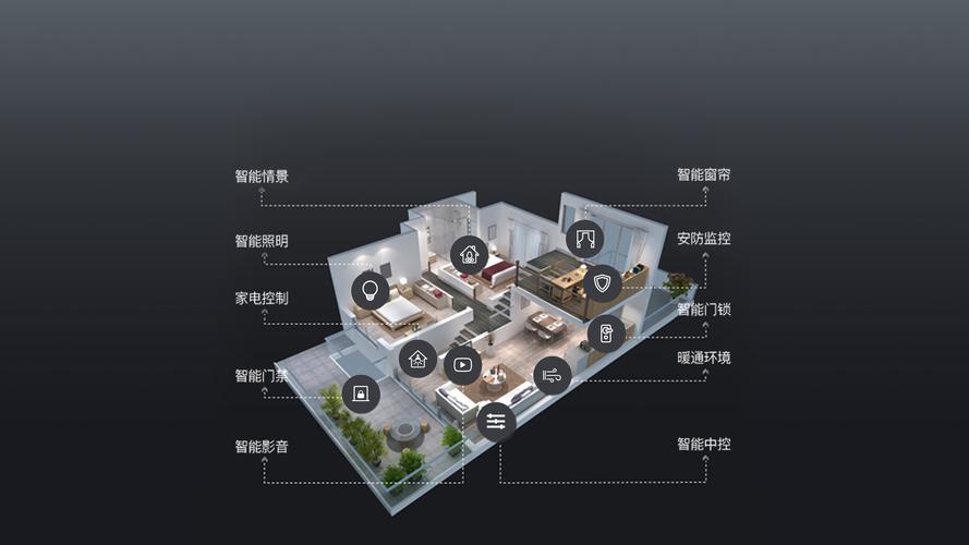 脱颖而出艾特智能中标中国金茂智慧科技智能家居战略集